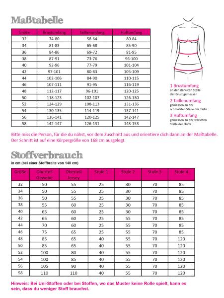Fadenkäfer Papierschnittmuster Kleid Fiona Damen